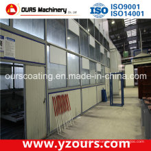 Paint Spraying Booth in The Paint Coating Line